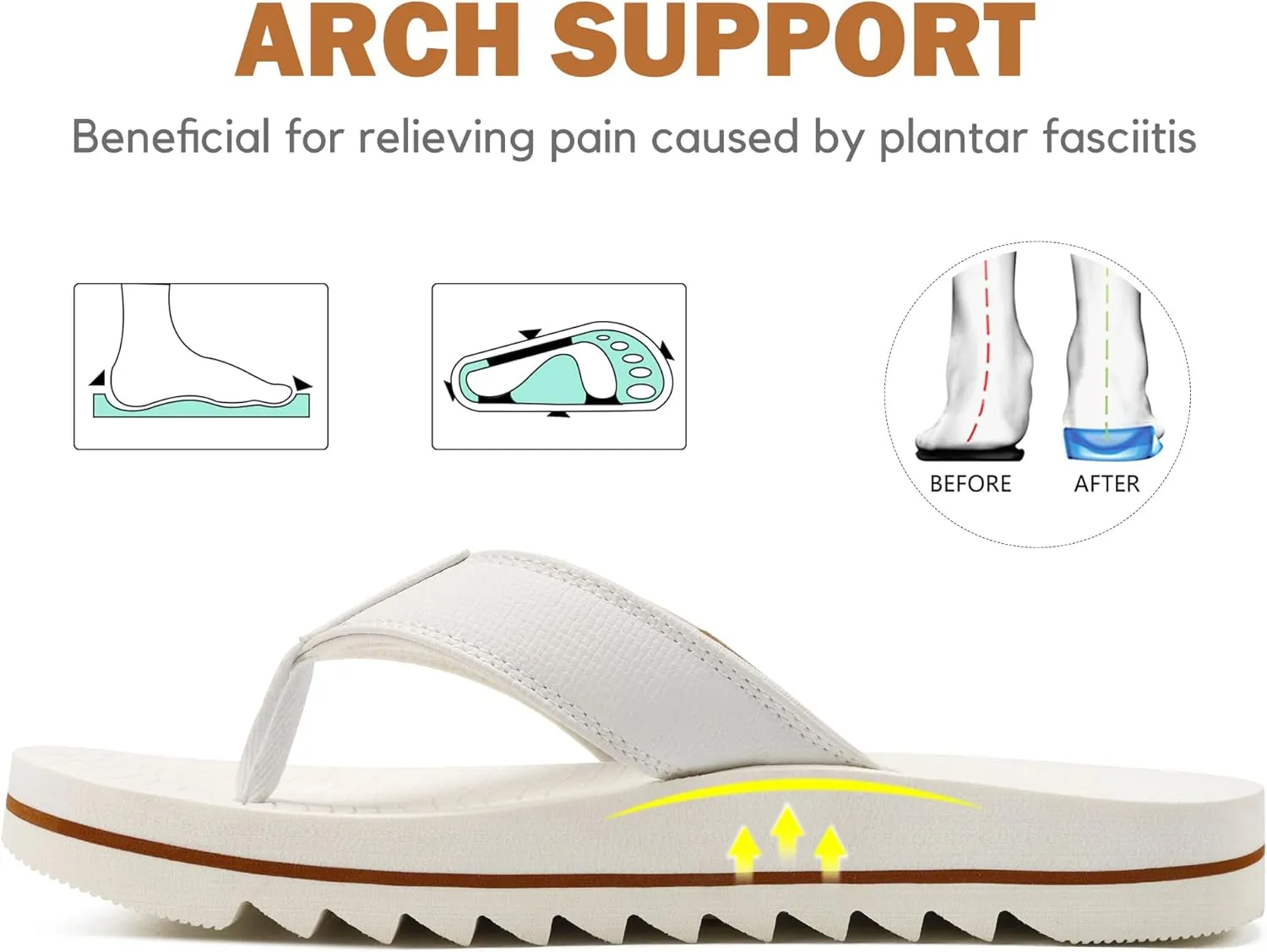 COFACE Flip Flops for Men with Arch Support Mens Sport Beach Thong-Sandals Outdoor 2025 Summer Leather Sandal for Man
