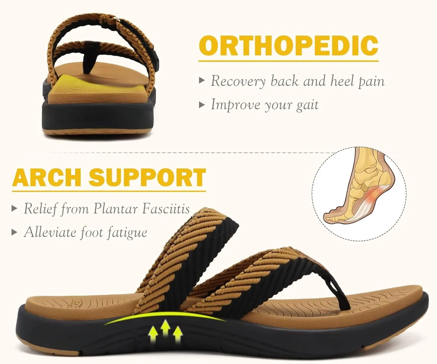 COFACE Womens Trendy Orthotic Flip Flops Lightweight Yoga Mat Thick Cushion Walking Thong Sandals Adjustable Slip On Slippers With Comfortable Plantar Fasciitis Arch Support