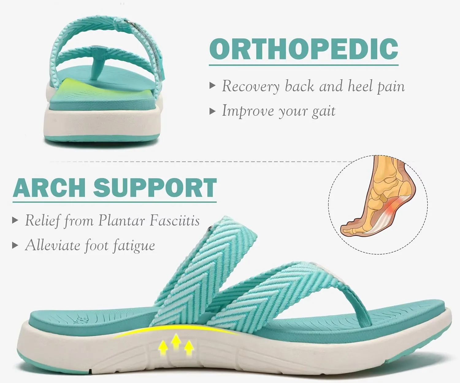 COFACE Womens Trendy Orthotic Flip Flops Lightweight Yoga Mat Thick Cushion Walking Thong Sandals Adjustable Slip On Slippers With Comfortable Plantar Fasciitis Arch Support