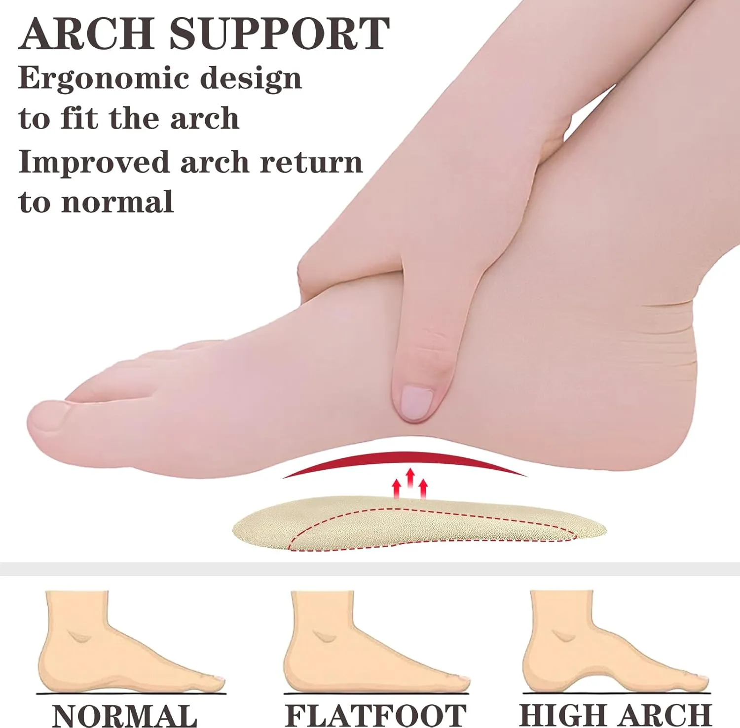 Correct-Position Gel Arch Support Insoles: Plantar Fasciitis & Flat Feet Relief, Adhesive Foot Pads for Pressure-Free Comfort- 6 Pairs (Clear*2 Beige*2 Black*2)