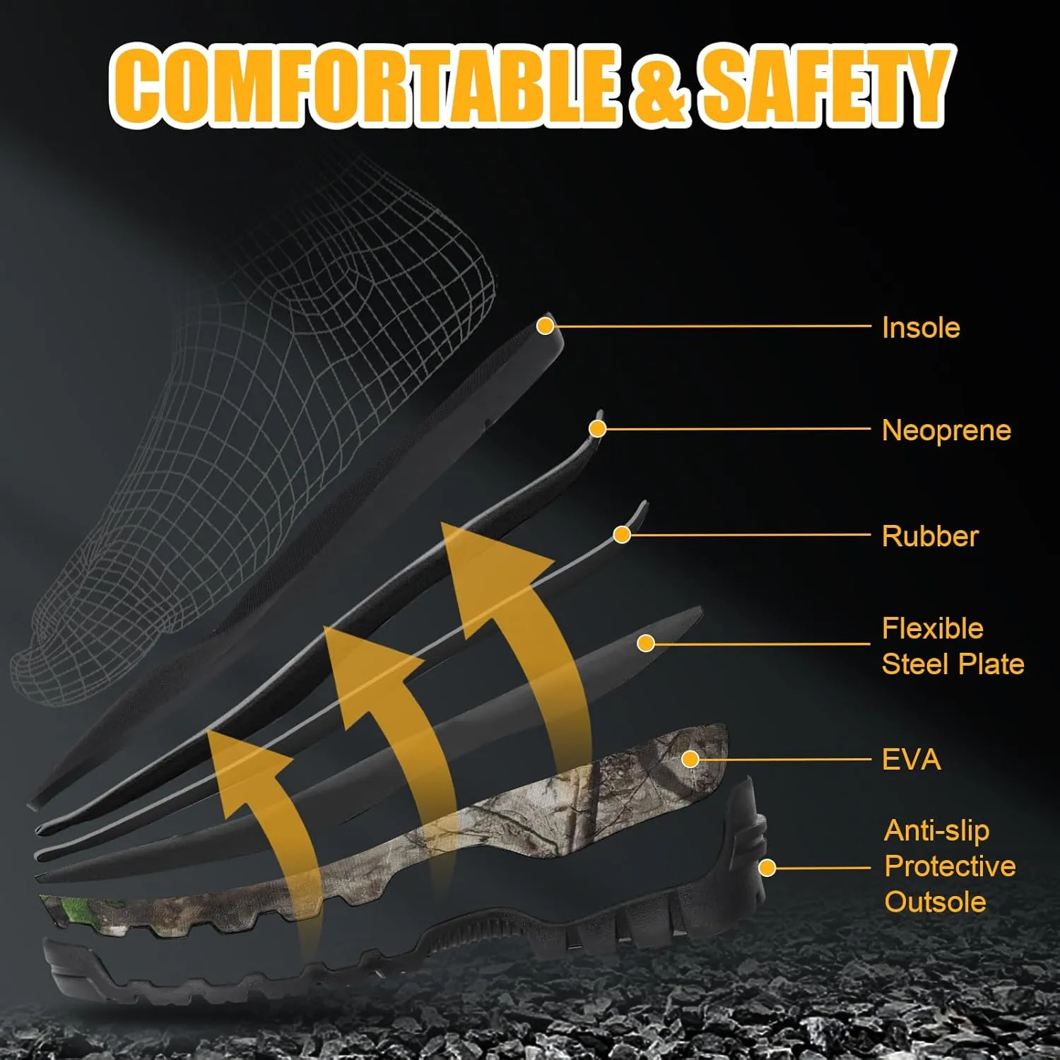 Kalkal Hunting Boots for Men Women, Insulated Waterproof Warm Rubber Boots with 6mm Neoprene Rubber, for Hunting, Gardening, Farming, Fishing, and Yard Work