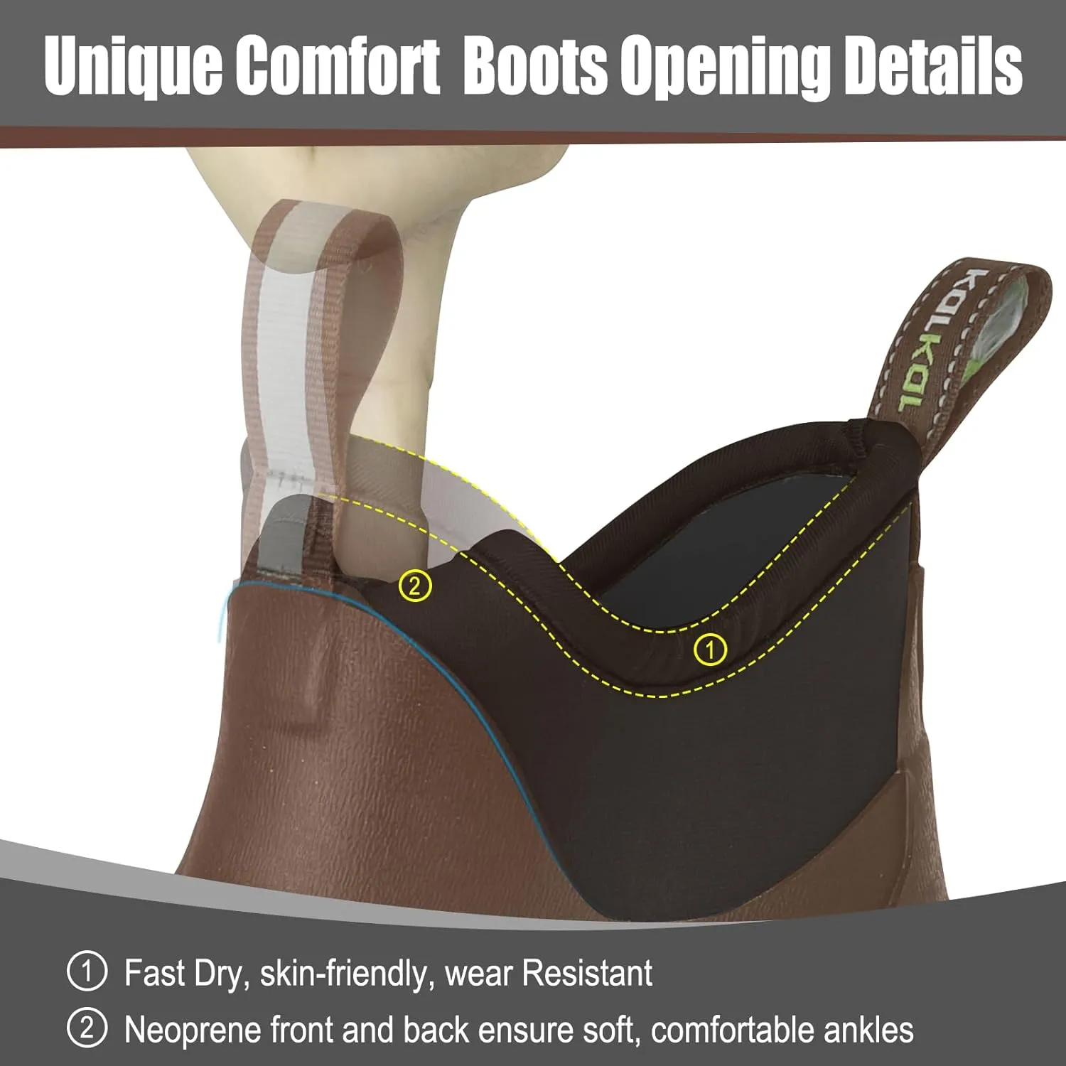 Kalkal Men's Deck Boots, Waterproof Fishing Rain Boots with High Traction, Men's Rubber Boots For Gardening Fishing Boating Camping Sailing