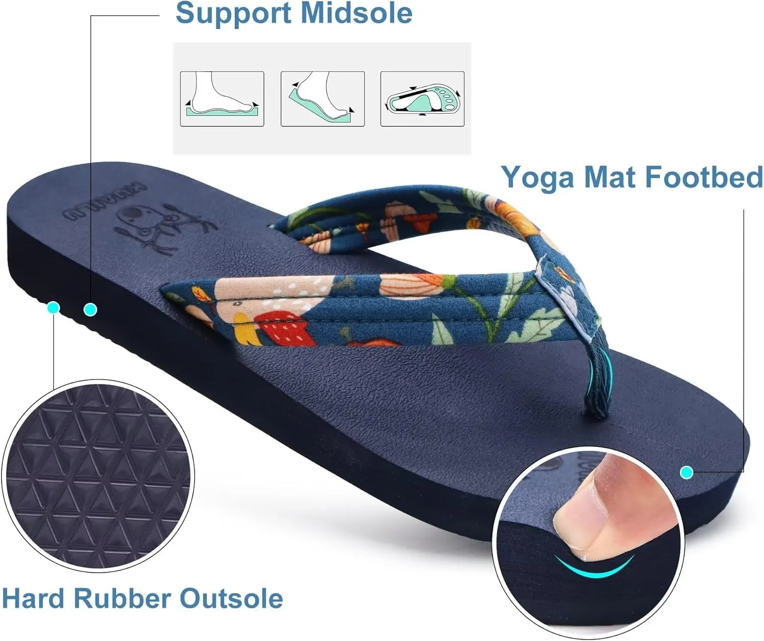 KuaiLu Womens Arch Support Flip Flops Ladies Comfort Lightweight Soft Yoga Mat Cushion Walking Thong Sandals
