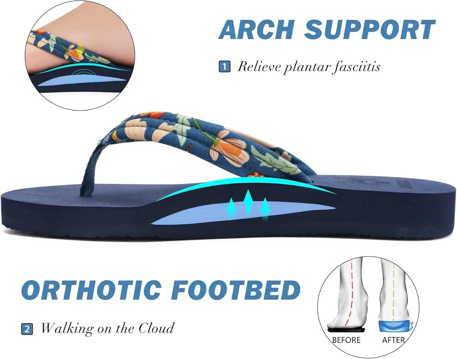 KuaiLu Womens Arch Support Flip Flops Ladies Comfort Lightweight Soft Yoga Mat Cushion Walking Thong Sandals