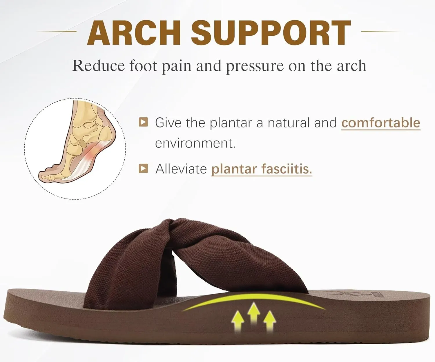 KuaiLu Womens Dressy Sandals with Arch Support Yoga Mat Comfortable Cushion Walking Criss Cross Slides Summer Beach Slip On Indoor Outdoor Slippers