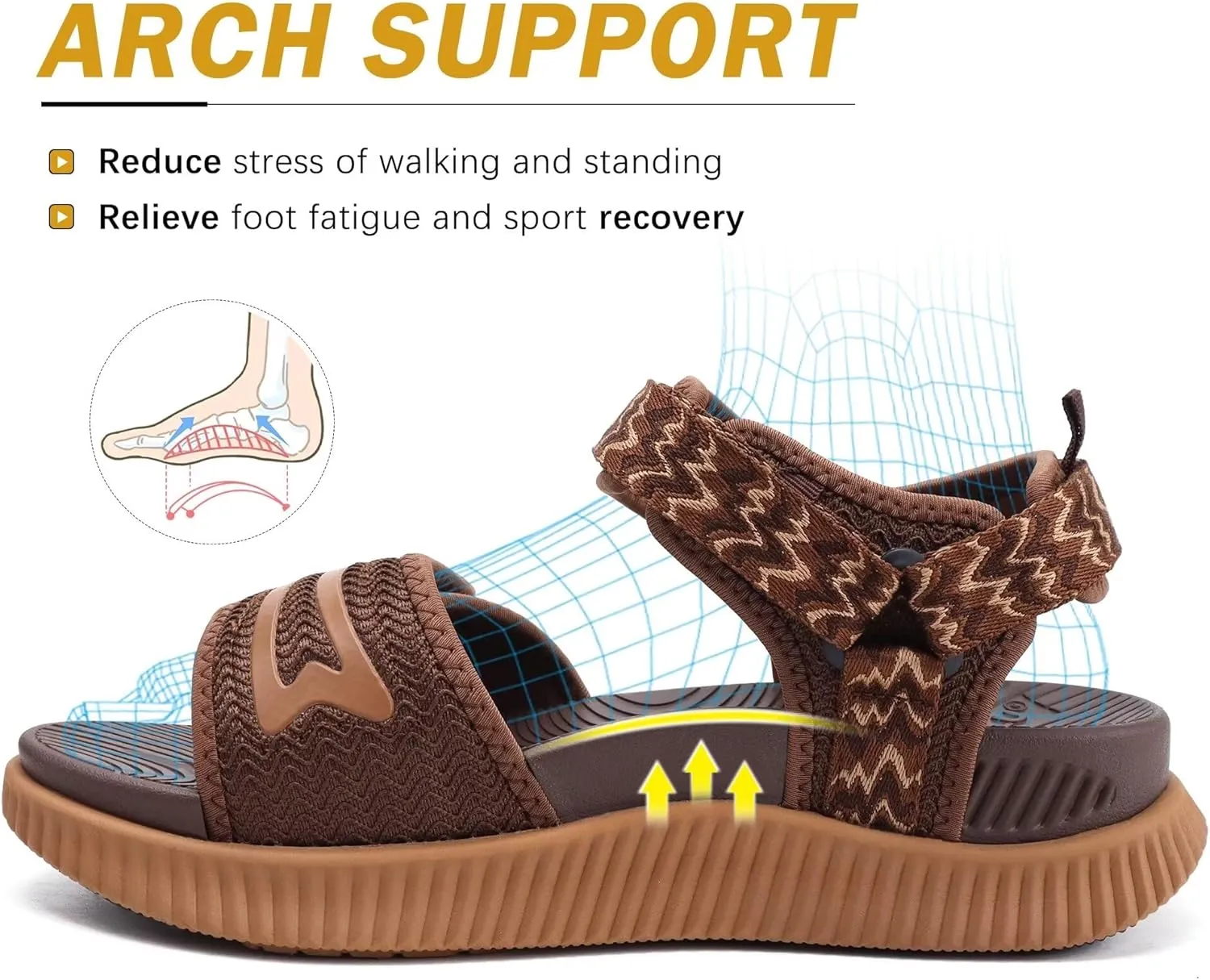 KuaiLu Womens Orthopedic Walking Sandals Ladies Recovery Sport Thick Athletic Cushion Outdoor Hiking Water Sandles Adjustable Strap Sandals with Comfortable Plantar Fasciitis Arch Support