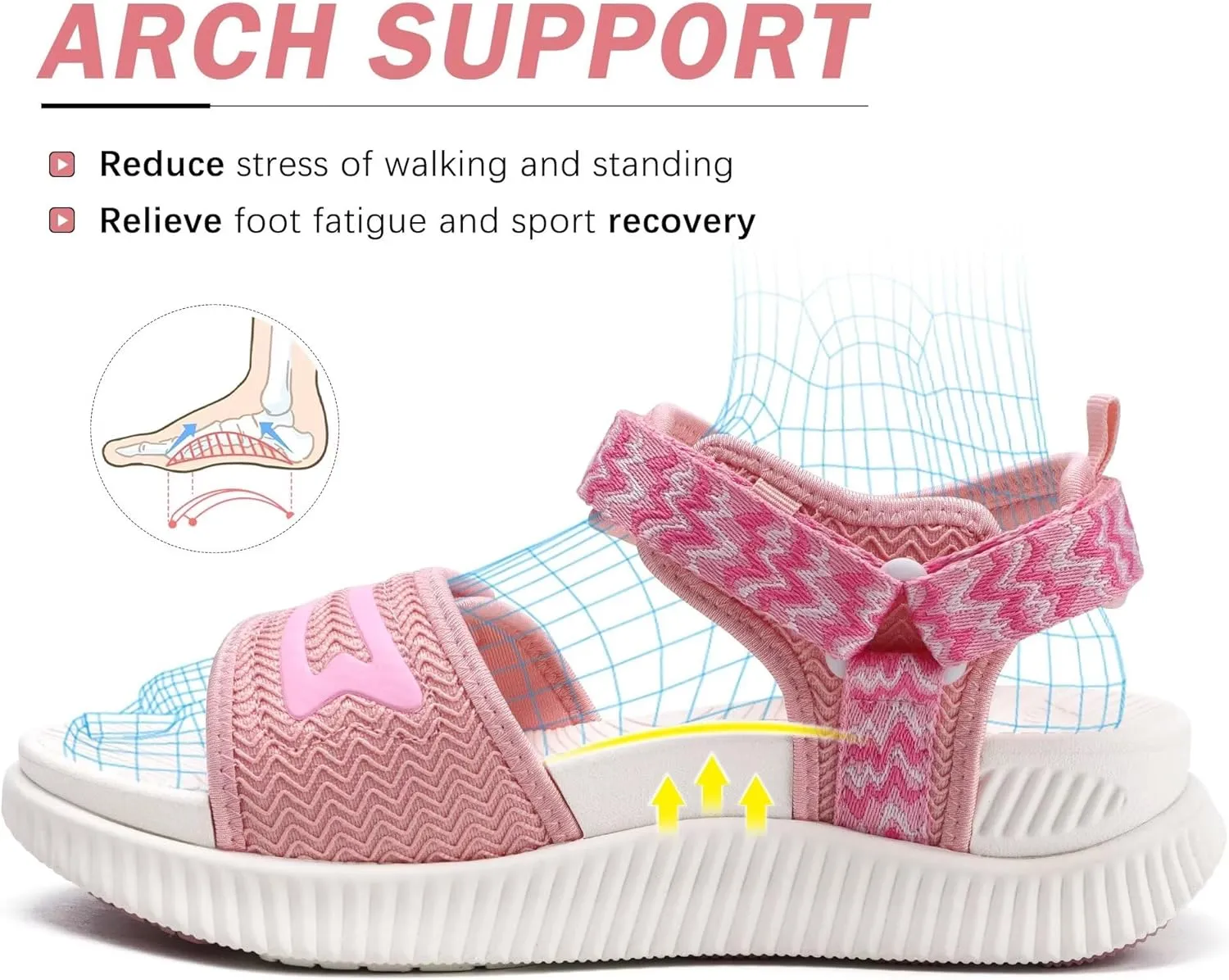 KuaiLu Womens Orthopedic Walking Sandals Ladies Recovery Sport Thick Athletic Cushion Outdoor Hiking Water Sandles Adjustable Strap Sandals with Comfortable Plantar Fasciitis Arch Support