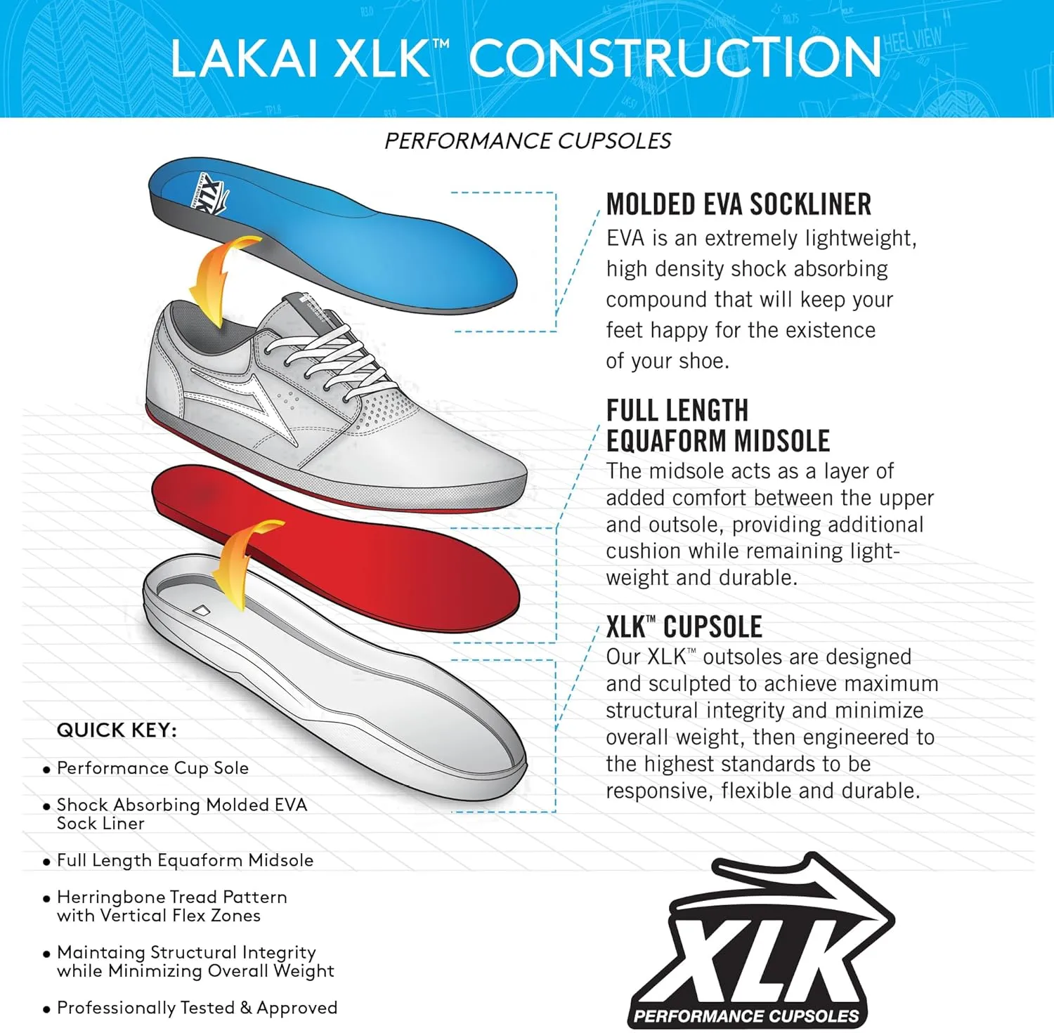 Lakai Men's Telford Low Skate Shoes - Classic Low Top Sneakers