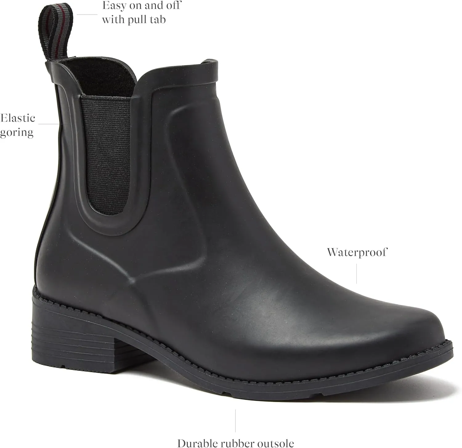 Lands' End Waterproof Rain Boots for Women, Comfortable Ankle Chelsea Boots Women, Burgundy or Black Womens Rain Boots Size 6 to 11