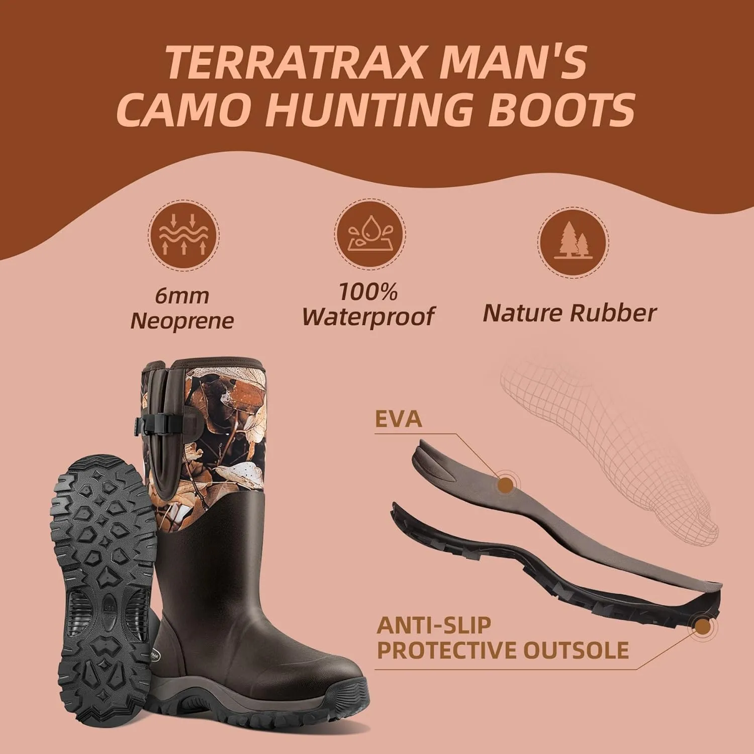 Men's Waterproof Insulated Rubber Hunting Boots – 6mm Neoprene Rain Boots for Outdoor Work, Fishing, Farming & Gardening