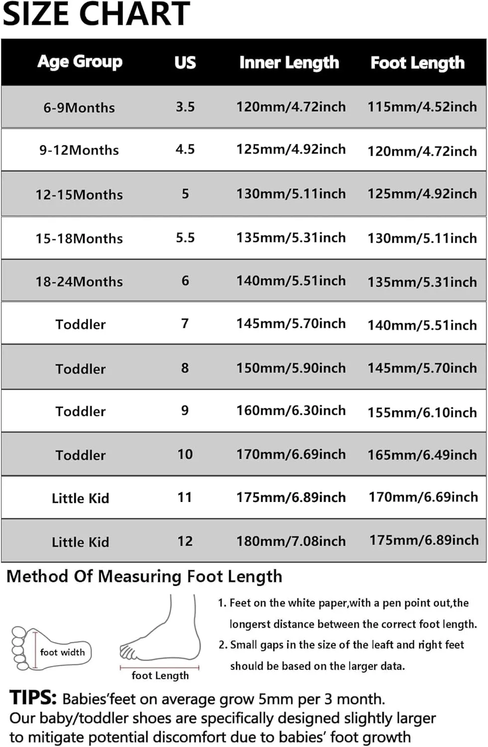 MORENDL Toddler Sandals Baby Walking Shoes Infant Slip On Water Shoes Boys Mesh Summer Sneakers Girls Tennis Shoes