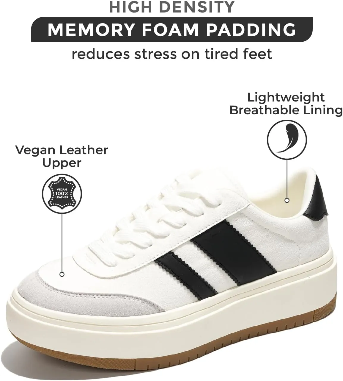 Project Cloud Sneakers for Women - Lightweight Women's Fashion Sneakers Memory Foam Insole Womens Sneakers - Non-Slip Platform Shoes for Women Footwear - Women's Fashion (Nita)