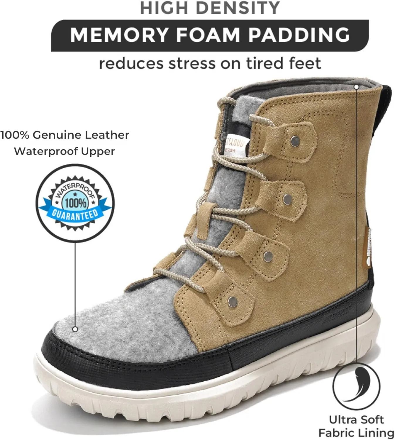 Project Cloud Womens Snow Boots - Genuine Suede Waterproof Memory Foam Insole and Non-Slip Winter Snow Boots For Women Footwear - Outdoor Shoes (Leonora)