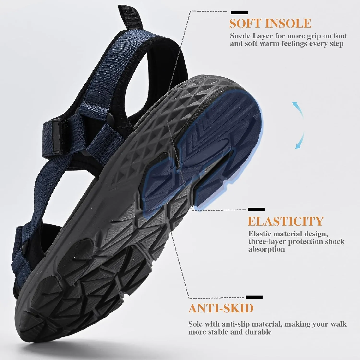 Queday Sport Sandals for Women Men Outdoor Hiking Sandals with Arch Support Comfortable Athletic Beach Sandals for Travel Walking Trekking Camping