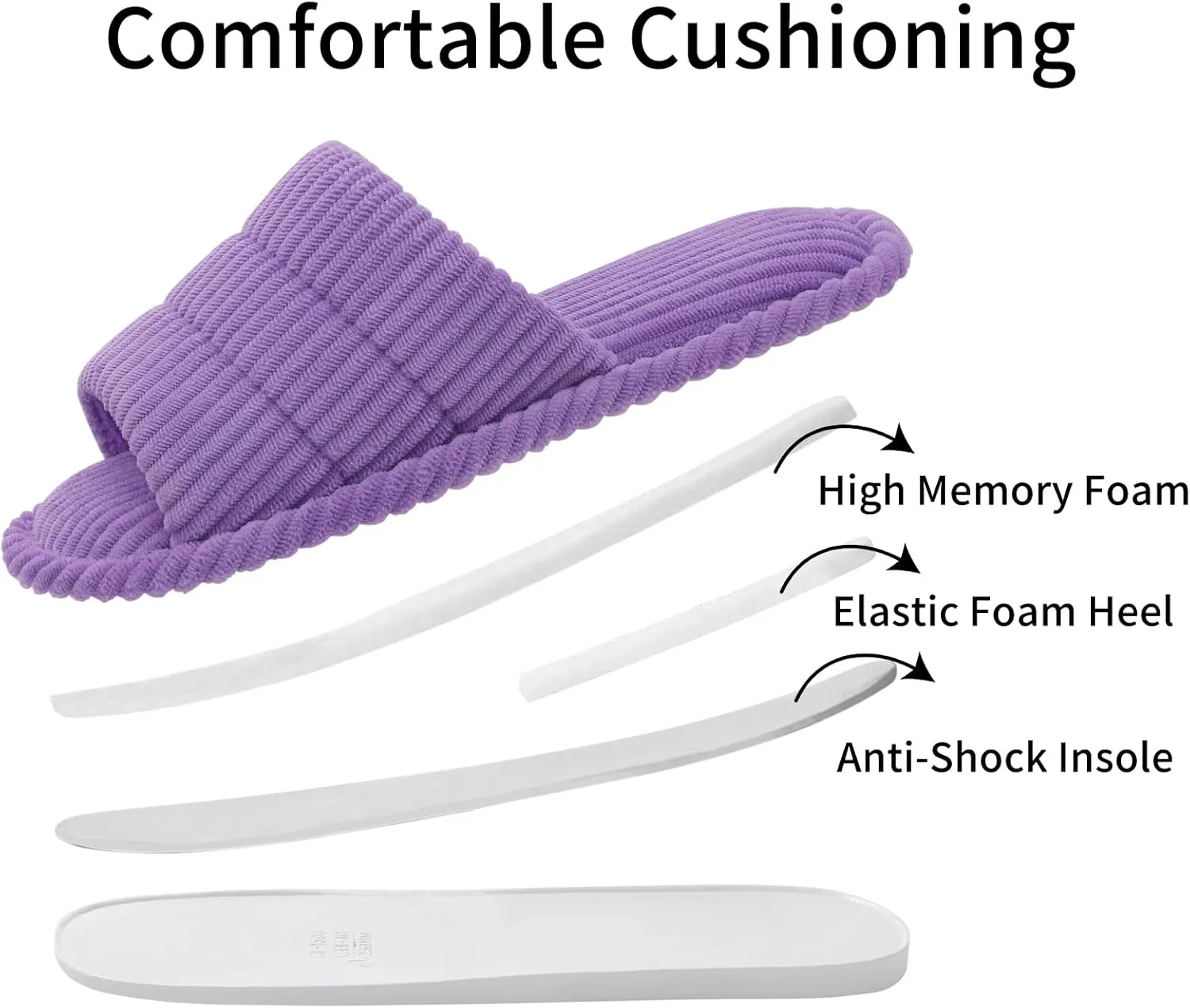 shevalues Summer House Slippers for Women Men Breathable Waffle Indoor Slippers Slip-on Open Toe Home Shoes
