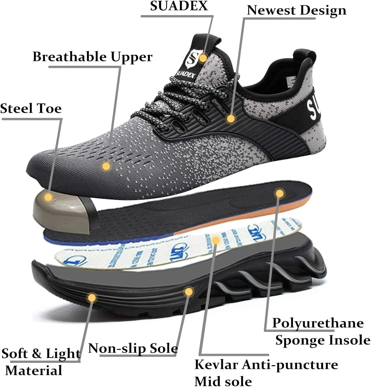 SUADEX Steel Toe Shoes for Men Women Indestructible Safety Work Tennis Shoes Lightweight Comfortable Slip Resistant Breathable Construction Composite Toe Sneakers