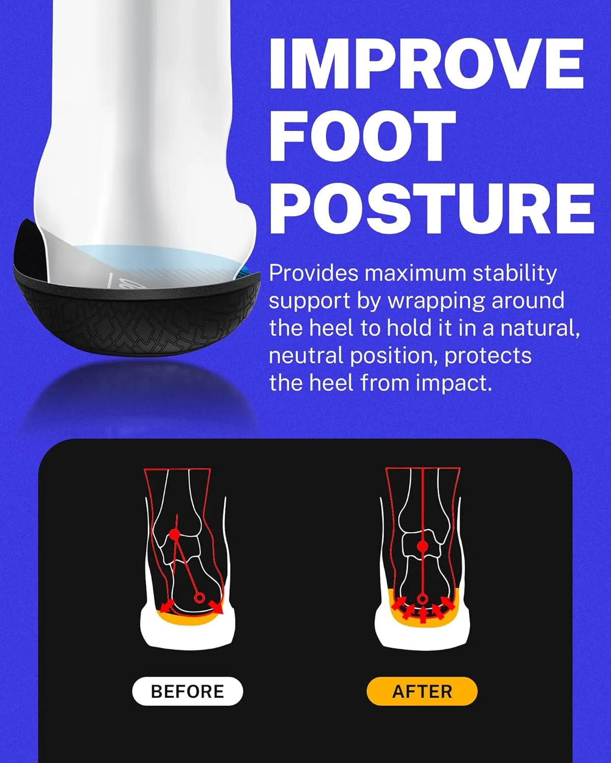 Walkhero Plantar Fasciitis Pain Relief Insoles High Arch Support Orthotic Shoes Inserts, Relieve Flat Feet and Foot Fatigue (Mens 4-4 1/2 | Womens 6-6 1/2, Blue)