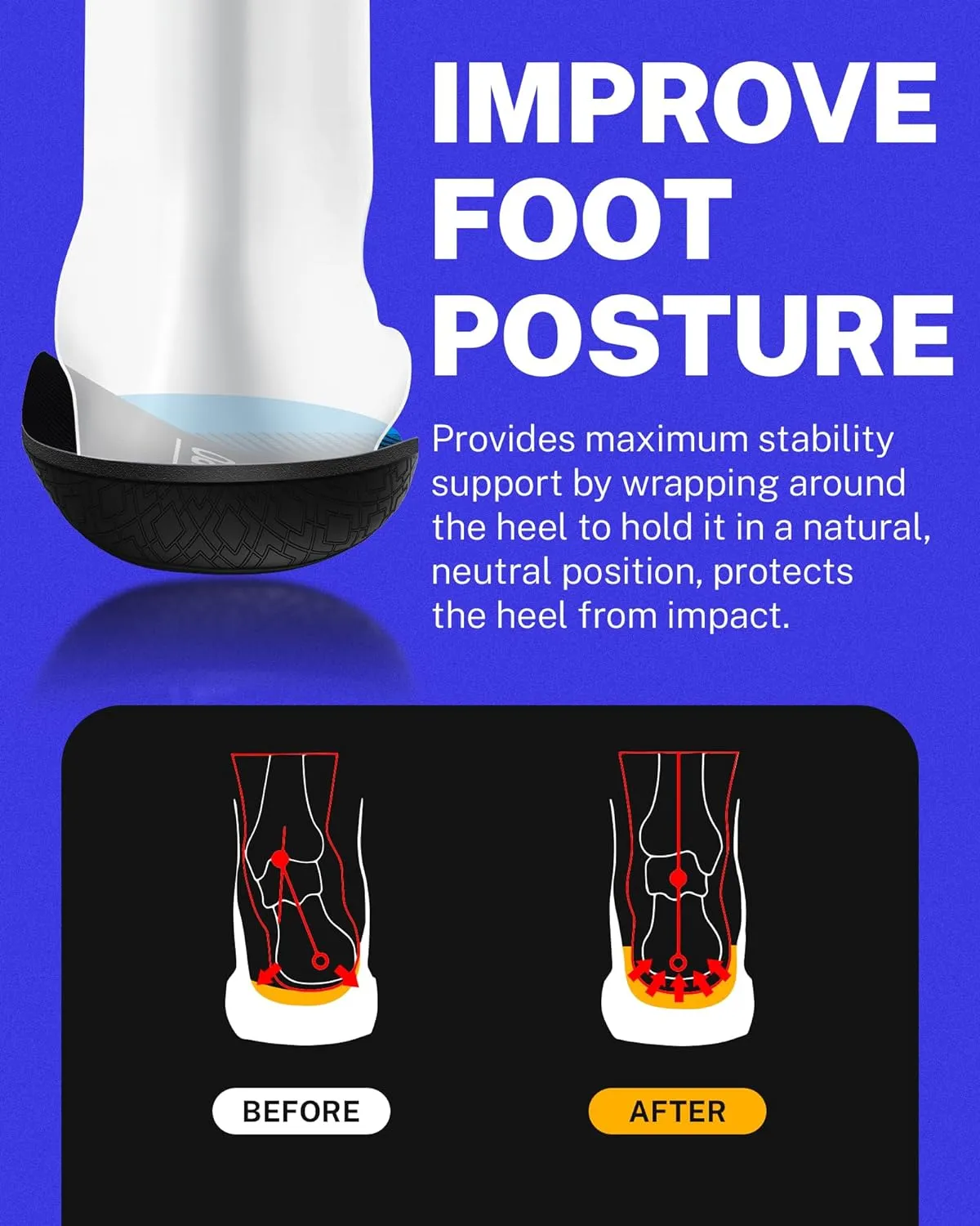 Walkhero Plantar Fasciitis Pain Relief Insoles High Arch Support Orthotic Shoes Inserts, Relieve Flat Feet and Foot Fatigue (Mens 7-7 1/2 | Womens 9-9 1/2, Blue)