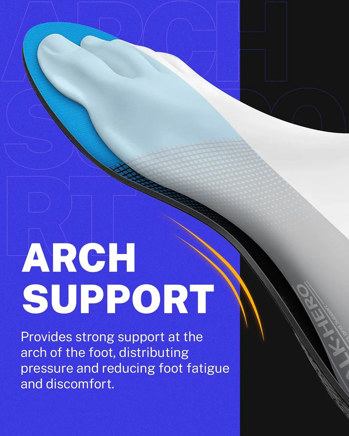 Walkhero Plantar Fasciitis Pain Relief Insoles High Arch Support Orthotic Shoes Inserts, Relieve Flat Feet and Foot Fatigue (Mens 7-7 1/2 | Womens 9-9 1/2, Blue)