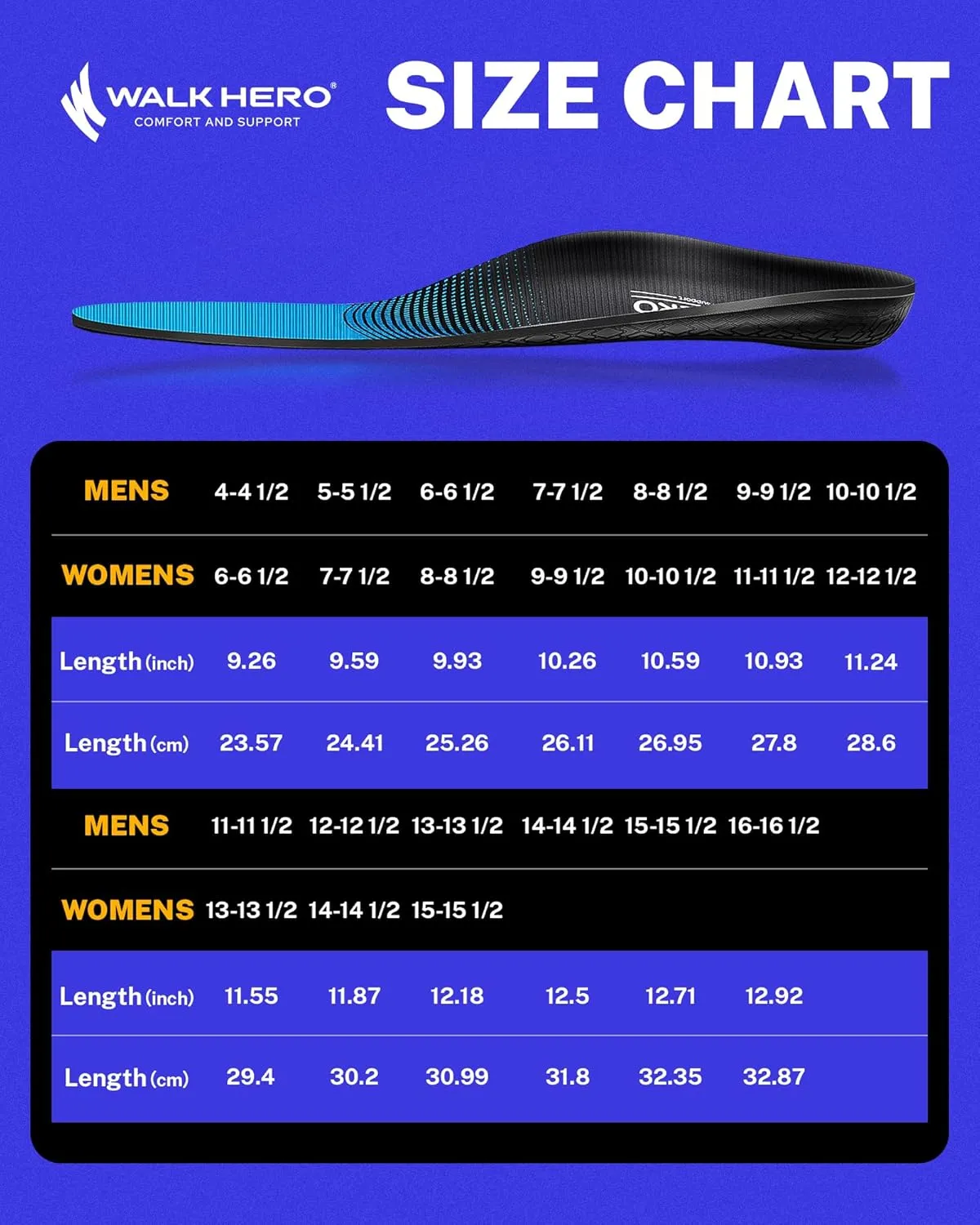 Walkhero Plantar Fasciitis Pain Relief Insoles High Arch Support Orthotic Shoes Inserts, Relieve Flat Feet and Foot Fatigue (Mens 7-7 1/2 | Womens 9-9 1/2, Blue)