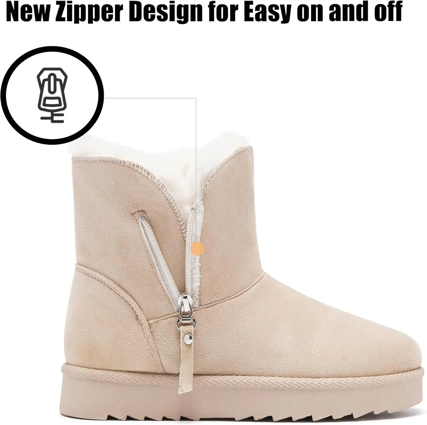 Winter Boots for Women Warm Ankle Boots Suede Faux Fur Lining Classic Zipper Anti-Slip Snow Booties Slippers Fashion Slip On Memory Foam Comfort Indoor & Outdoor Shoes