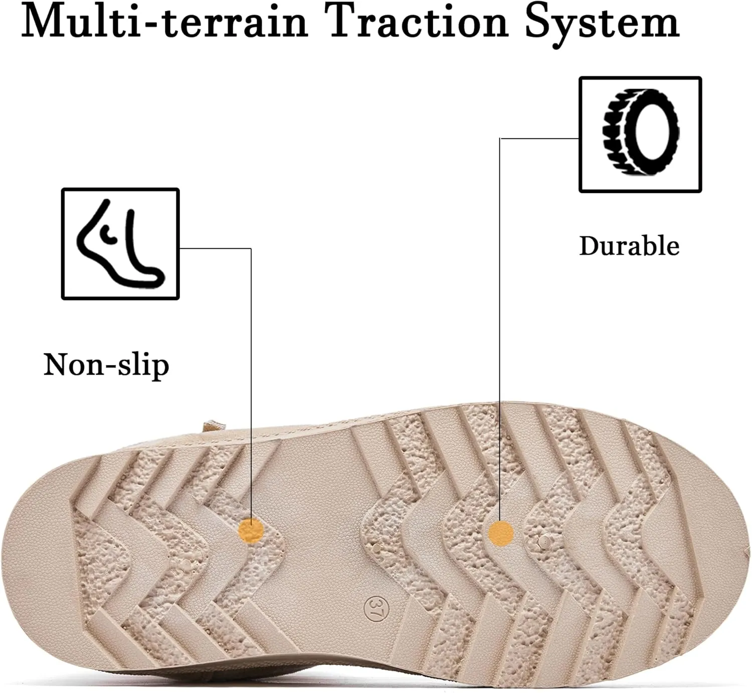 Winter Boots for Women Warm Ankle Boots Suede Faux Fur Lining Classic Zipper Anti-Slip Snow Booties Slippers Fashion Slip On Memory Foam Comfort Indoor & Outdoor Shoes
