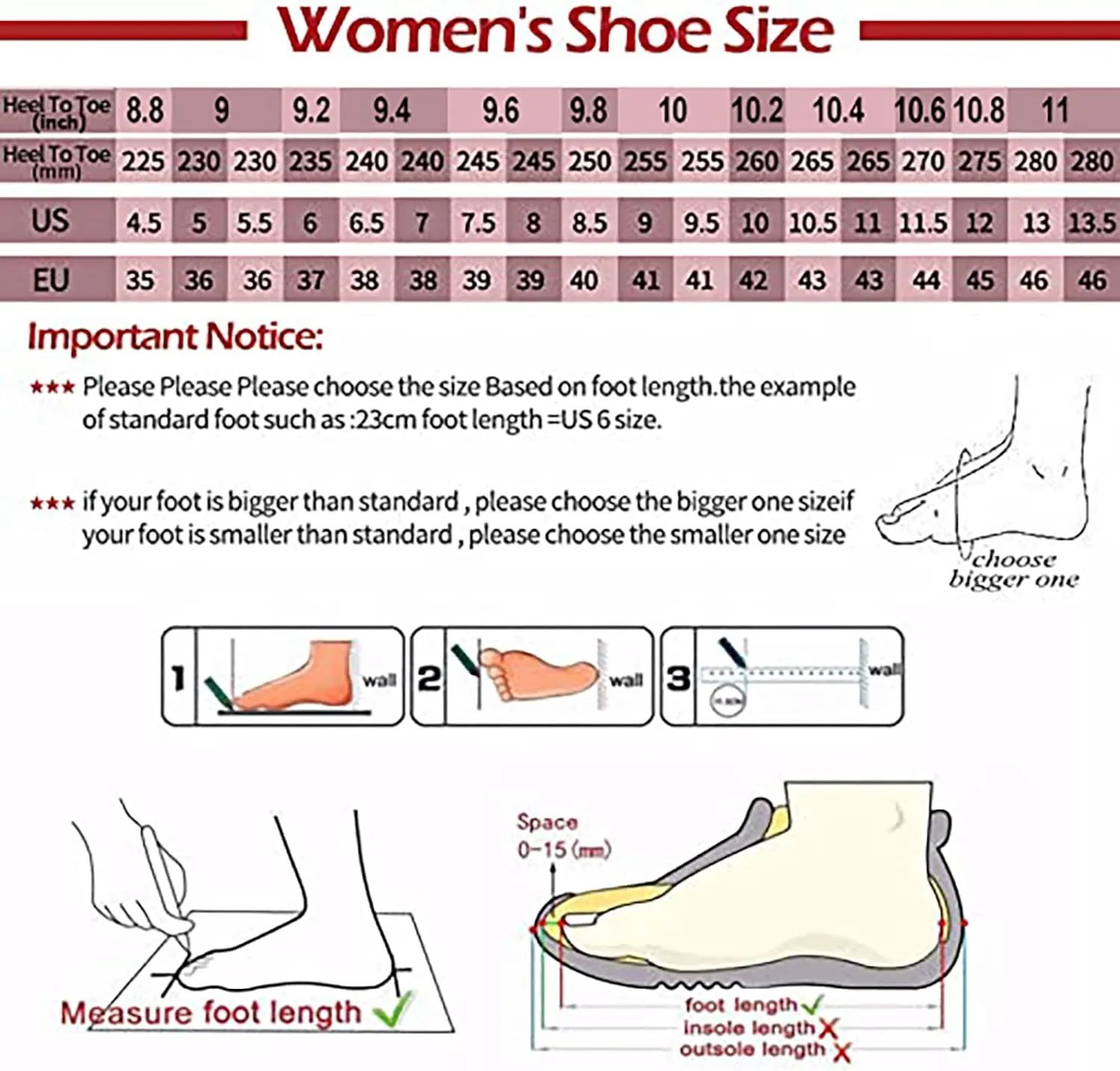 Women's Clear Strap Square Toe Stilettos Sandals Slip-on Sexy Jelly Color Comfortable Open Toe High Heels Mules for Summer Party Prom Date Dress Slides