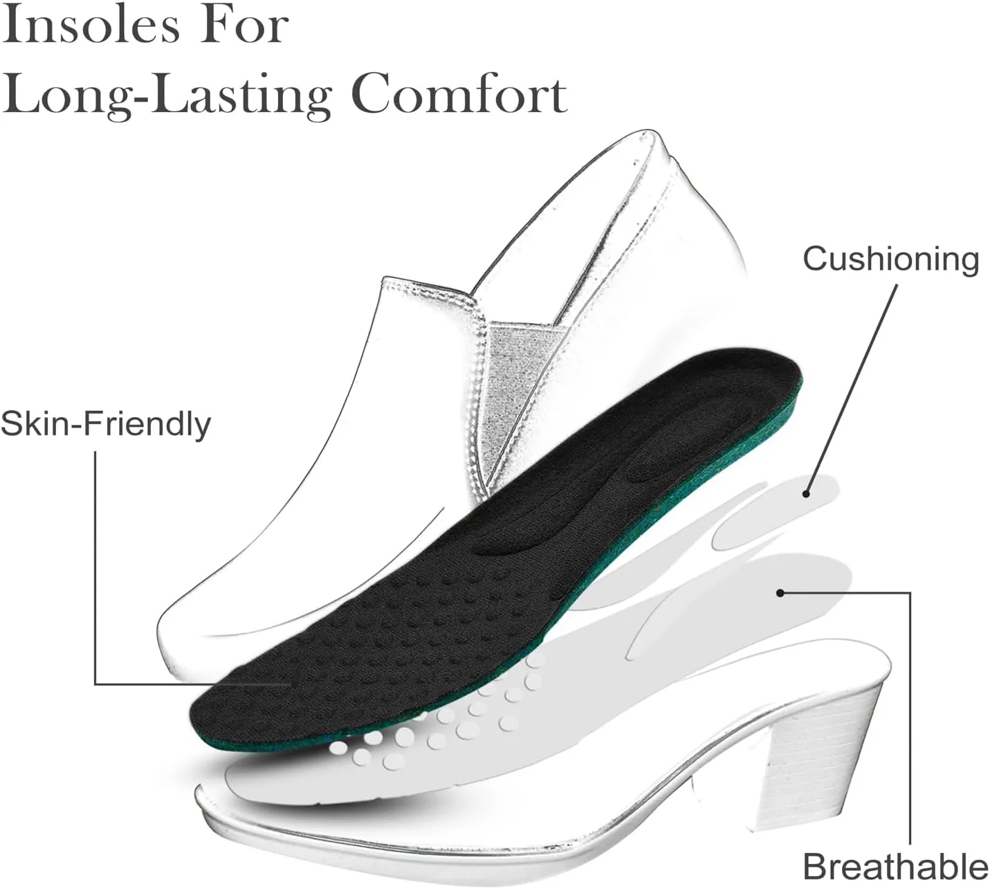 Women's Dress Shoes 2024 - Low, Comfortable Heeled Loafers with Chunky Block for Work, Casual and Office Business. Slip-on Pumps