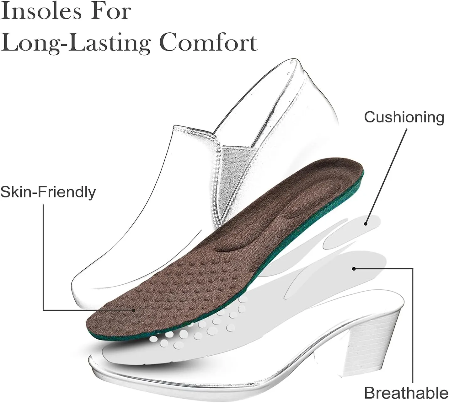 Women's Dress Shoes 2024 - Low, Comfortable Heeled Loafers with Chunky Block for Work, Casual and Office Business. Slip-on Pumps