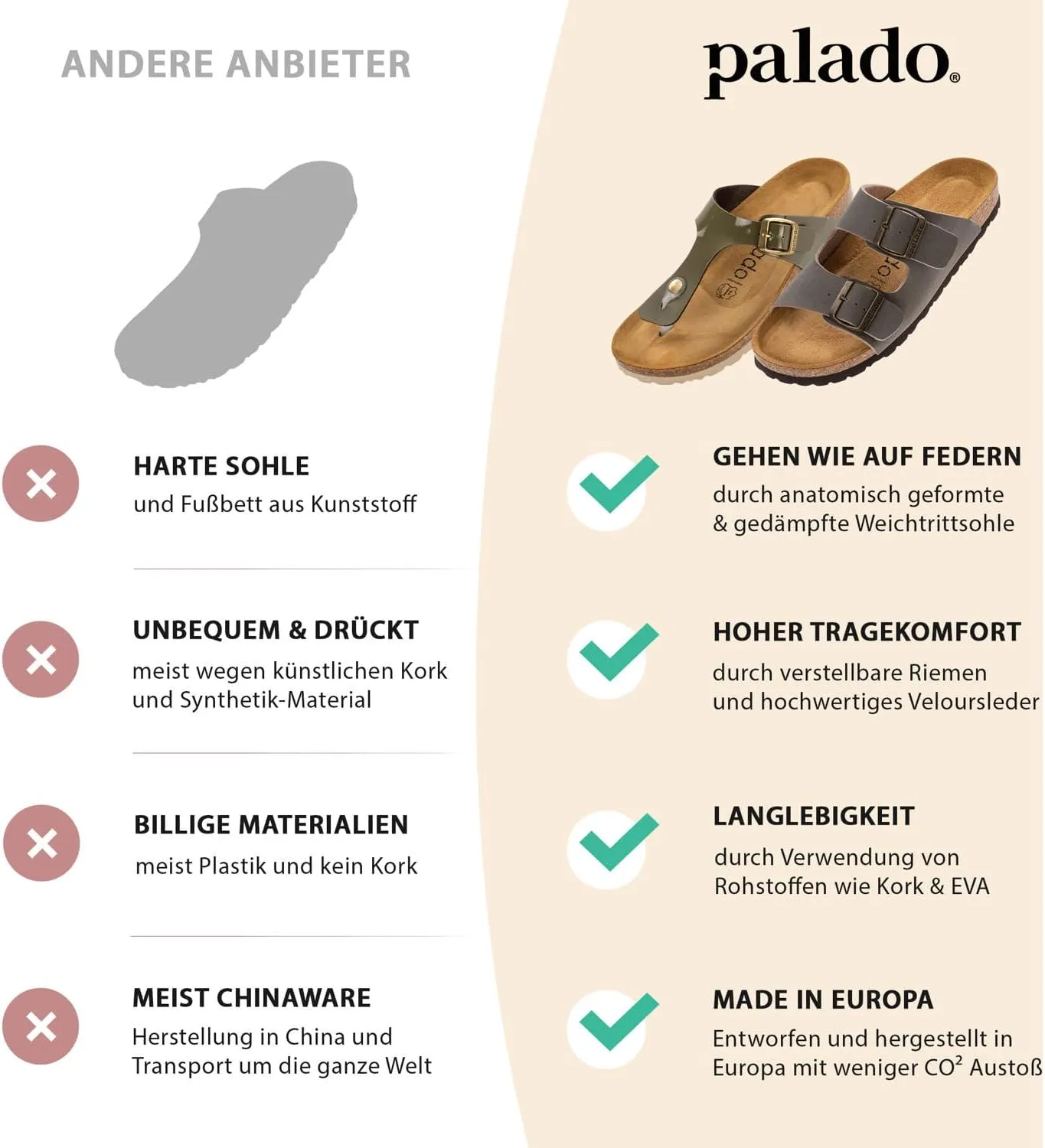 Women's Malta EGS Aurora by Sila Sahin Mules - Elegant Sandals Made in Spain - Comfortable Slippers with Cork Footbed - Fashionable Summer Shoes