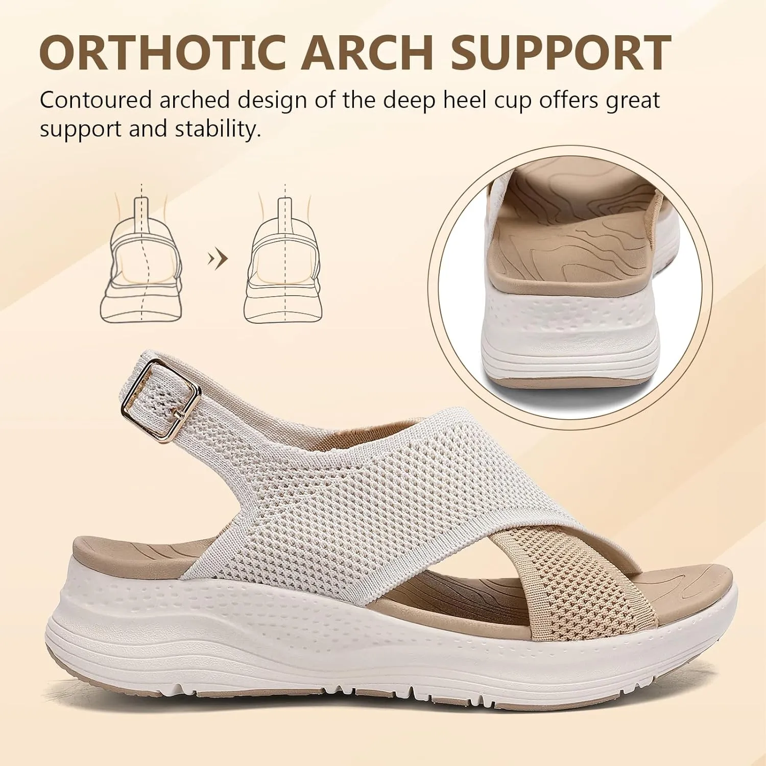 Womens Orthopedic Sandals Ladies Recovery Sport Outdoor Adjustable Strap Sandals with Comfortable Plantar Fasciitis Arch Support
